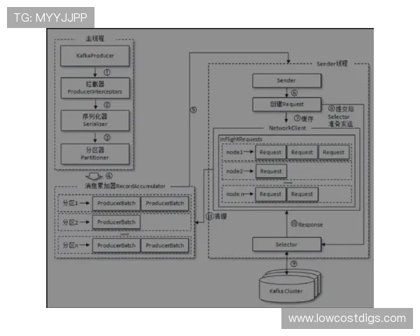 亚博体育客户服务体系建设与用户反馈机制的有效提升