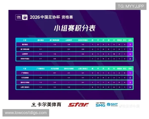 在668体育网快速查阅各类体育赛事的最新排名和积分榜，掌握球队和运动员的最新动态