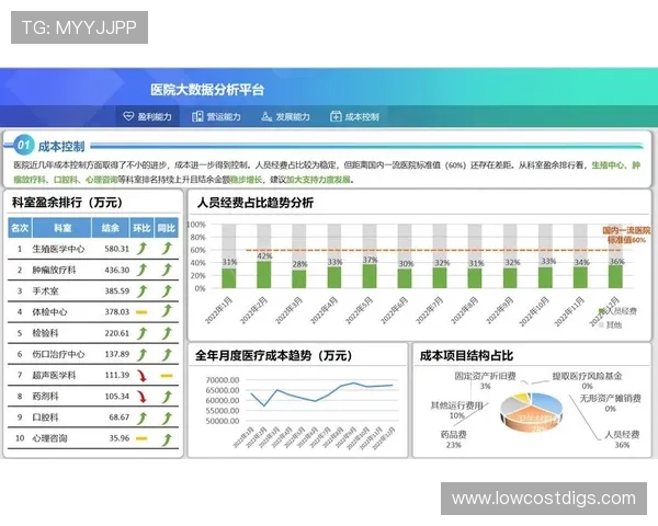 瑞丰体育赛事数据分析:专业数据支持助力用户做出科学竞猜决策