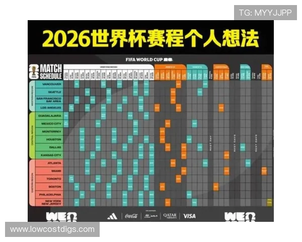 美加墨世界杯赛程时间表图片详细解析与最新更新指南